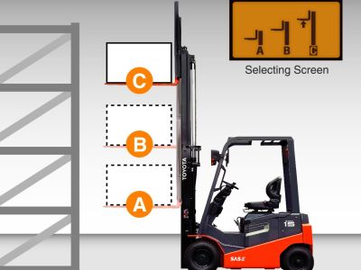 Bảng giá thuê xe nâng